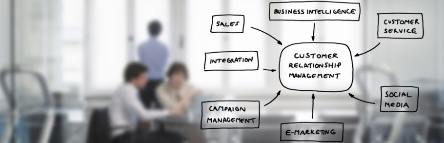 Edmond Solutions crm